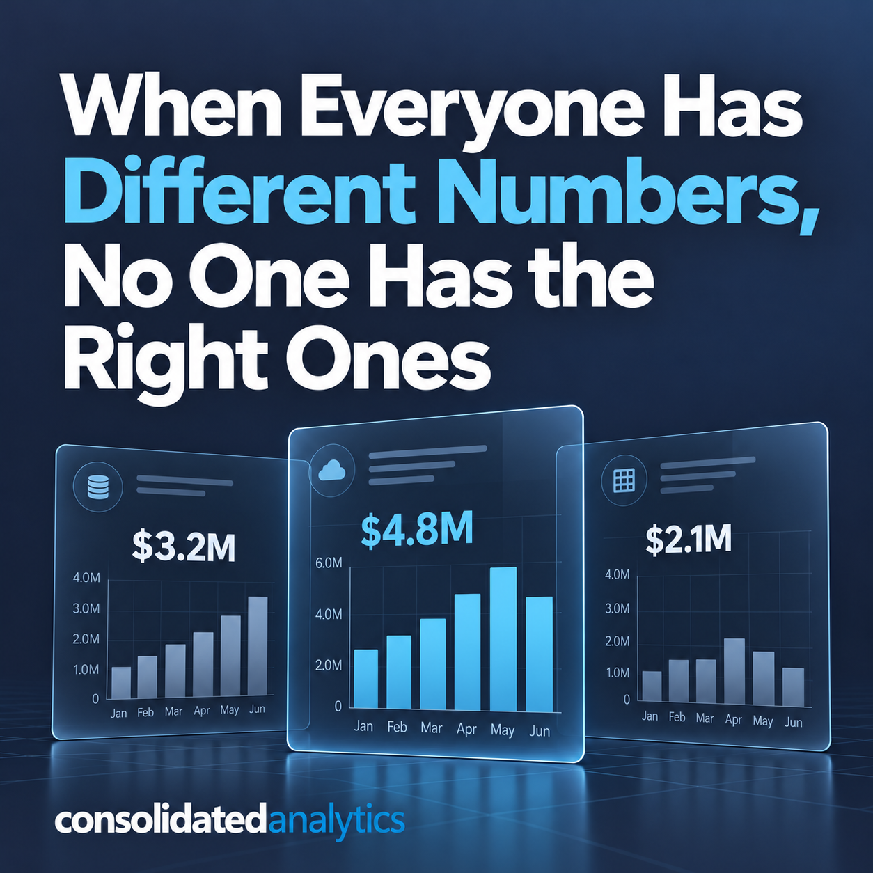 When Everyone Has Different Numbers, No One Has the Right Ones